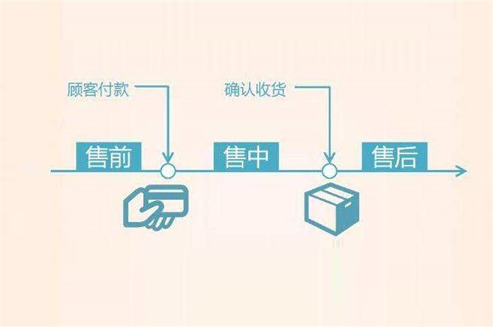 25萬(wàn)臺(tái)政策對(duì)接